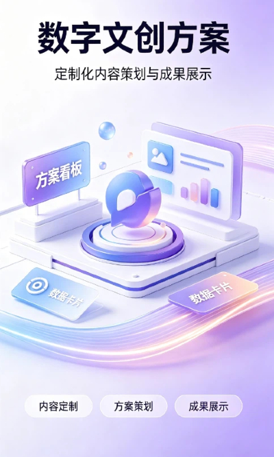 数字文创方案